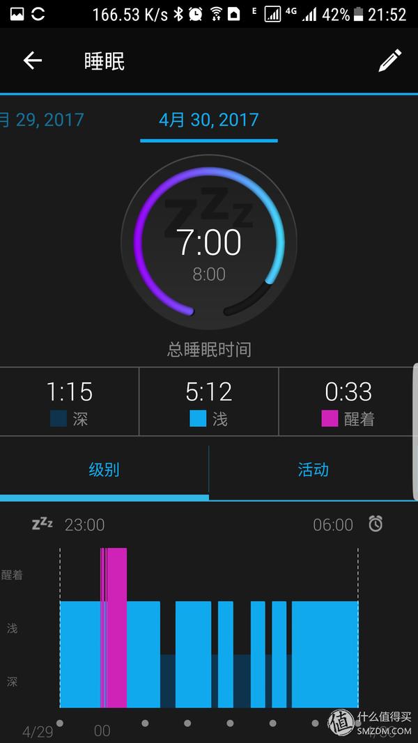 GARMIN最贵的表评测,garminfenix最贵的一款