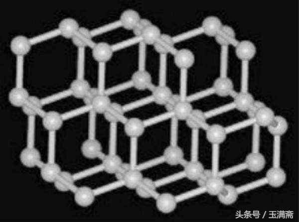 如何选购手镯,新手怎么挑选玉手镯