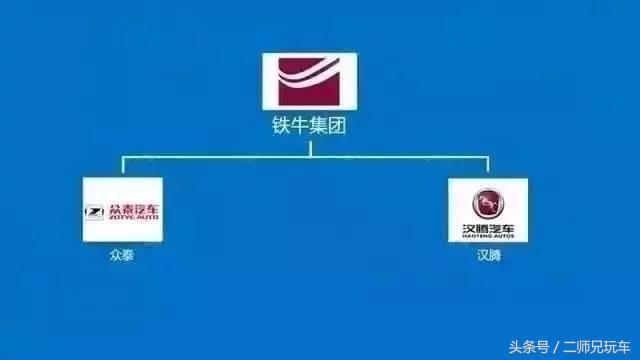 各品牌车企中国排名,十四大汽车品牌排名榜