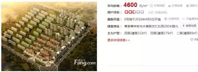 潍坊最贵的区,潍坊市里哪个房子最贵