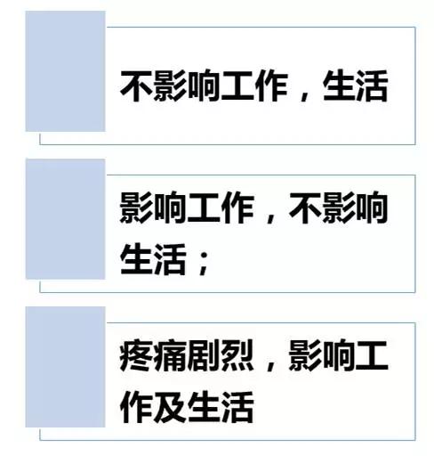 少女痛经，结婚生娃之后就好了？