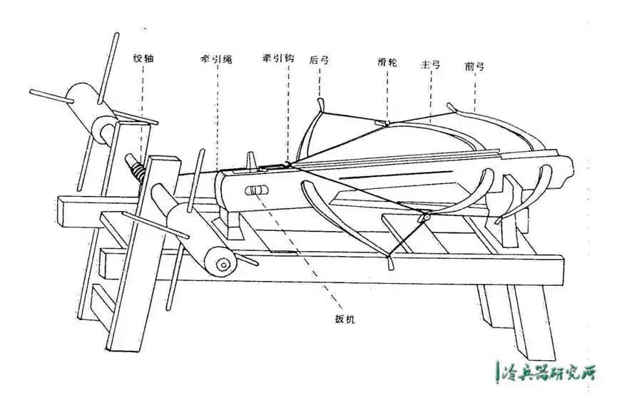 历史上有诸葛连弩,诸葛弩是哪个朝代的