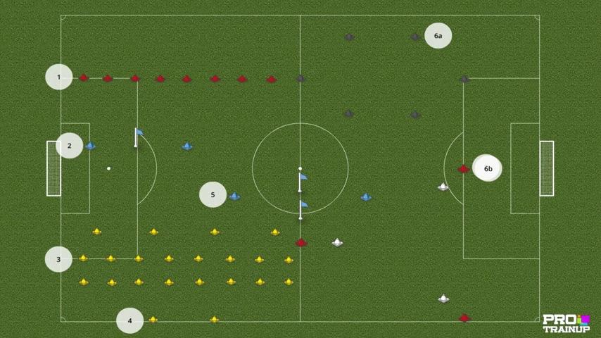 足球传接球结合射门热身,足球训练传接球练习视频