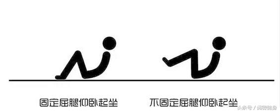 怎么做仰卧起坐标准动作,仰卧起坐标准正确做法