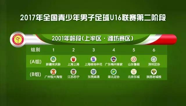 u16决赛2024赛程表,如何进入u16联赛