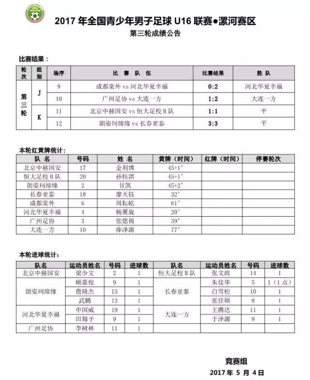 2017年u16联赛视频,u16足球联赛