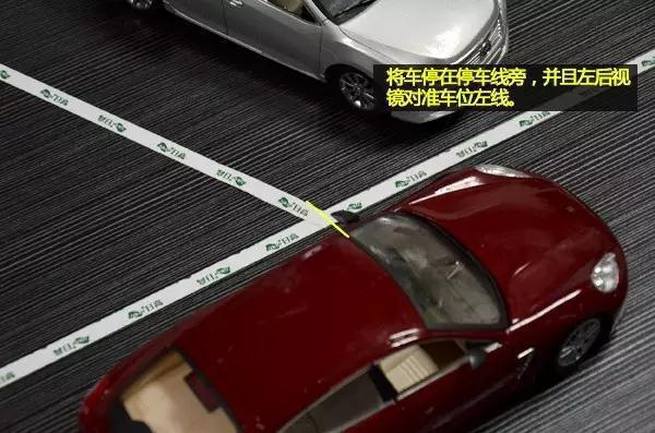 停车神器真的有用吗,各种倒车入库的停车方法