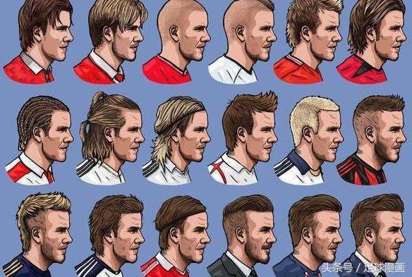 90年代足球漫画,贝影足球