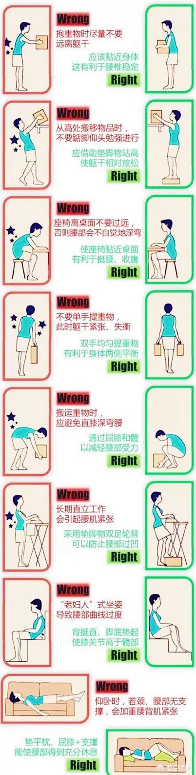 腰疼做燕飞操怎么做,腰疼做小燕飞的姿势可以么