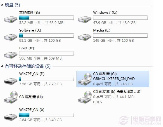 怎么给电脑重装系统教程,小白u盘重装win7系统步骤图解
