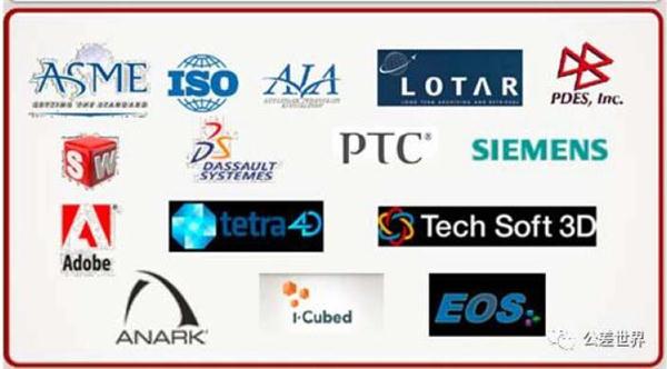 mbd技术应用,mbd开发是什么