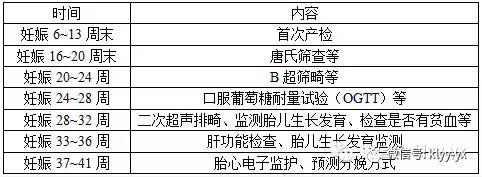40周胎儿为何迟迟不入盆,胎儿足月迟迟不入盆