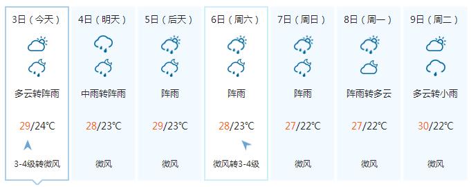 惠州免费游泳池推荐,广东惠州游泳池攻略