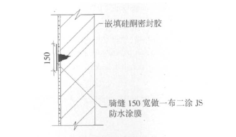 各种渗漏问题检测维修,渗漏维修新技术