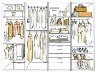 去英国留学行李超重怎么收费,英国留学行李准备攻略