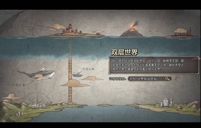 DNF官方动画!这是800万死肥宅的宿命之门!