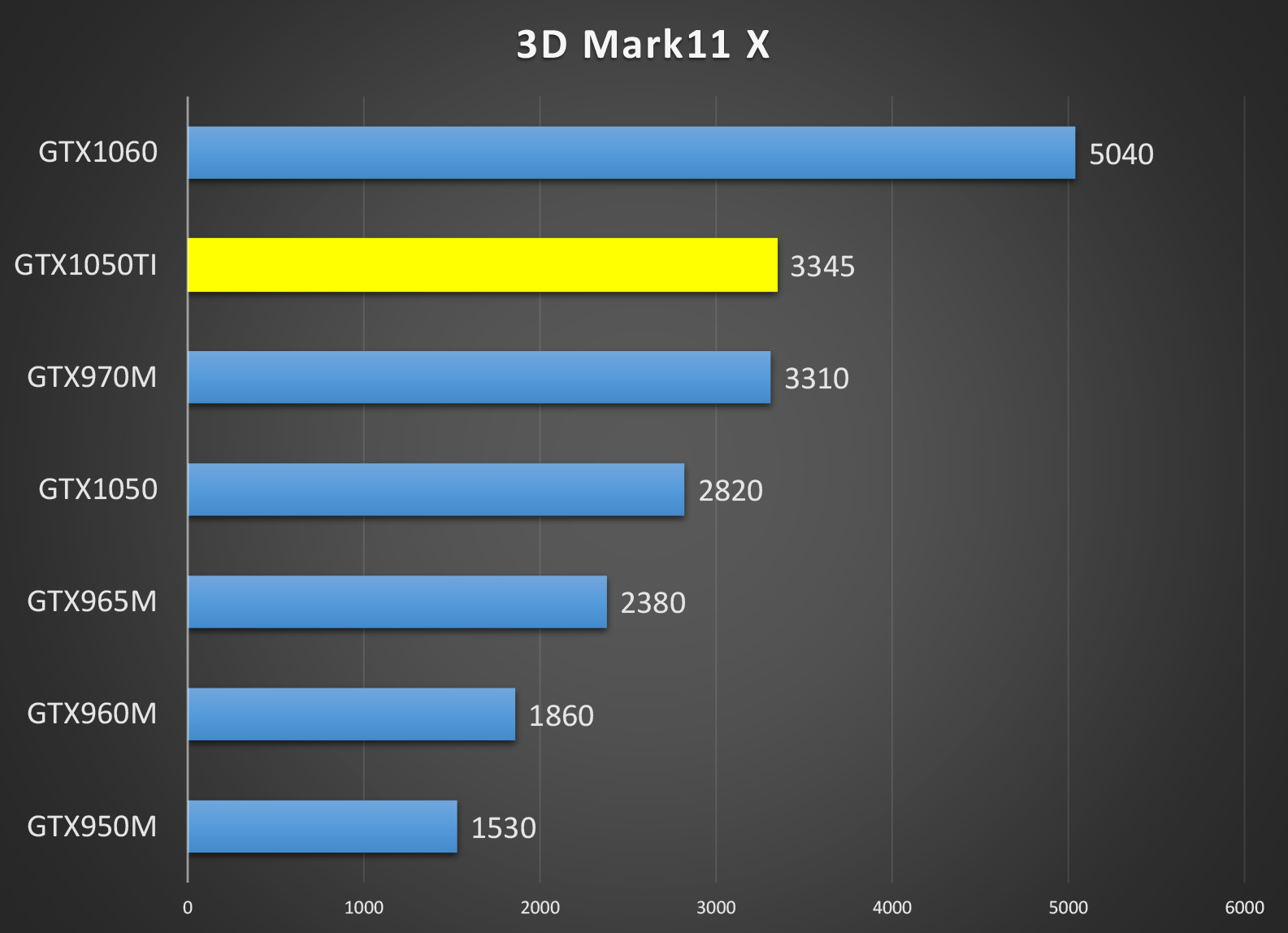 微星gs灯光,微星gs60性能