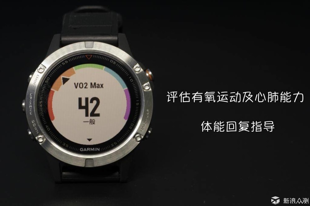 garmin fenix 5使用教程 (garmin fenix5使用说明)