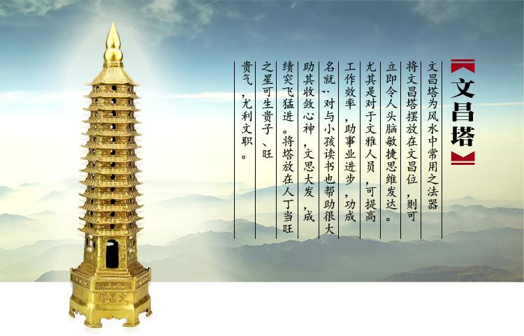 阳宅风水怎么找文昌位,风水书房布局