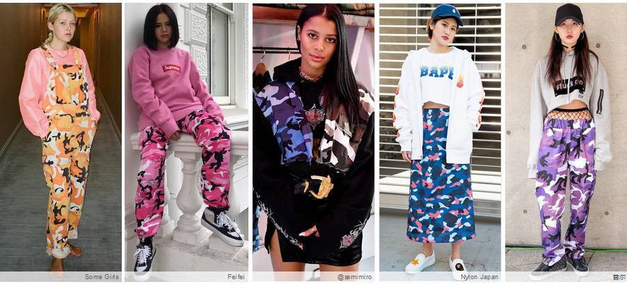 潮流时尚运动表,时尚趋势报告