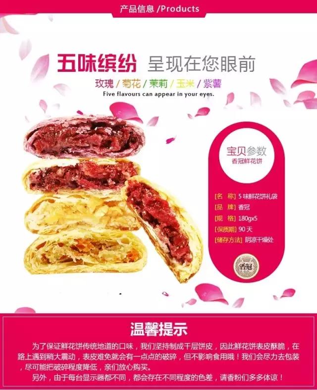 详情页评估,详情页检测报告可以用吗