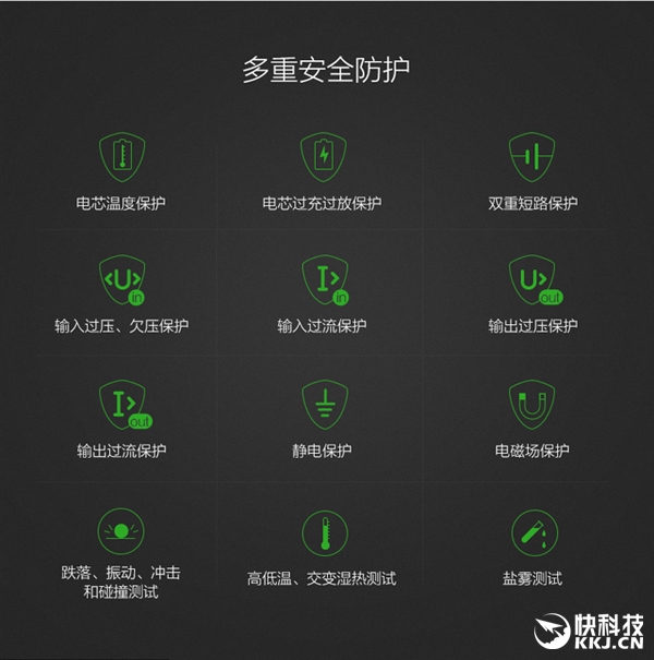 华为18w快充和40w快充的区别,华为液态充电线66w超级快充