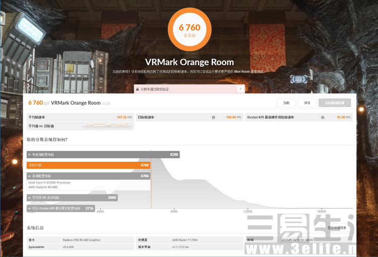 高性价比amd配置,amdryzen72700相当于i几