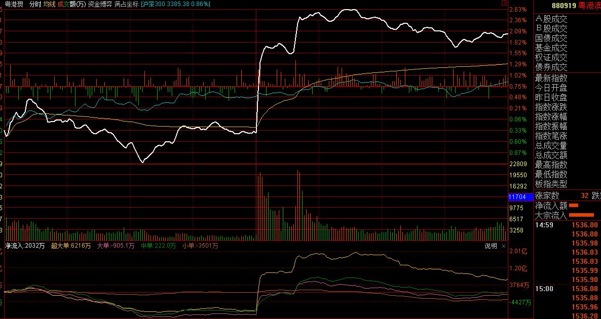 龙虎榜资金抢筹股曝光,游资龙虎榜深南电路