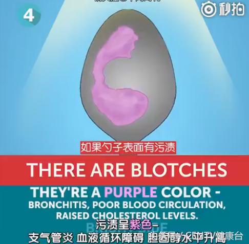 一个勺子，花一分钟知道你身体好不好