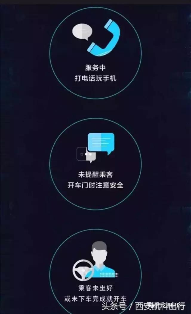 滴滴最新好评提示牌,滴滴安全教育评论