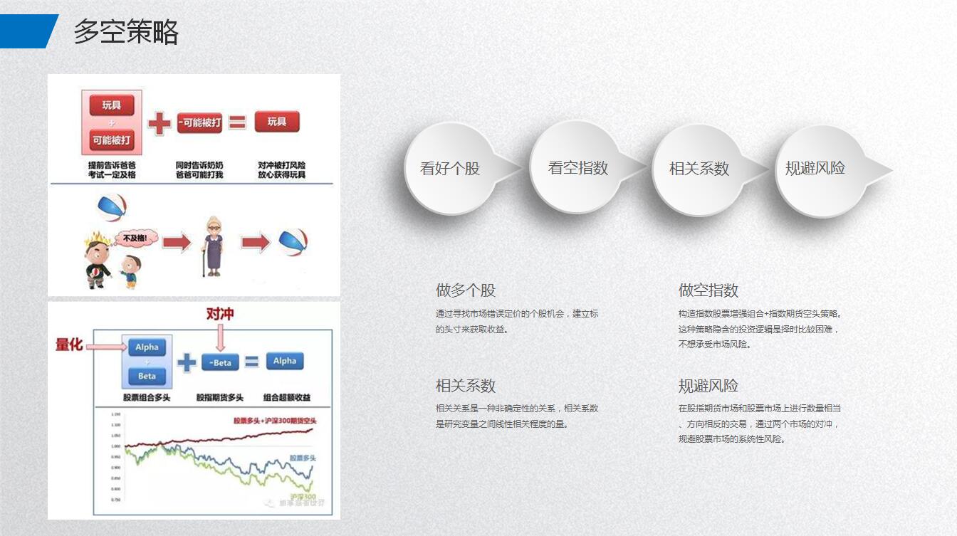 濡備綍瀵逛粯鑲＄エ楠楀眬,濡備綍瀵逛粯搴勮偂