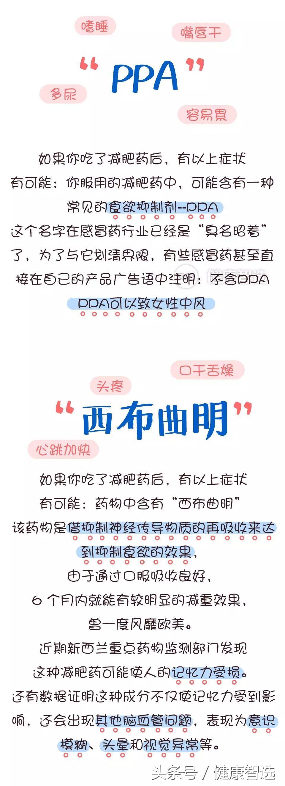 你还在吃药减肥吗,你还在服用减肥药吗