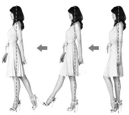 穿起来舒服高跟鞋,穿起来最舒服的高跟鞋