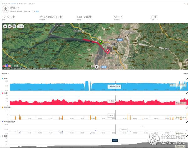佳明手表fenix5功能,佳明手表fenix5xgps定位