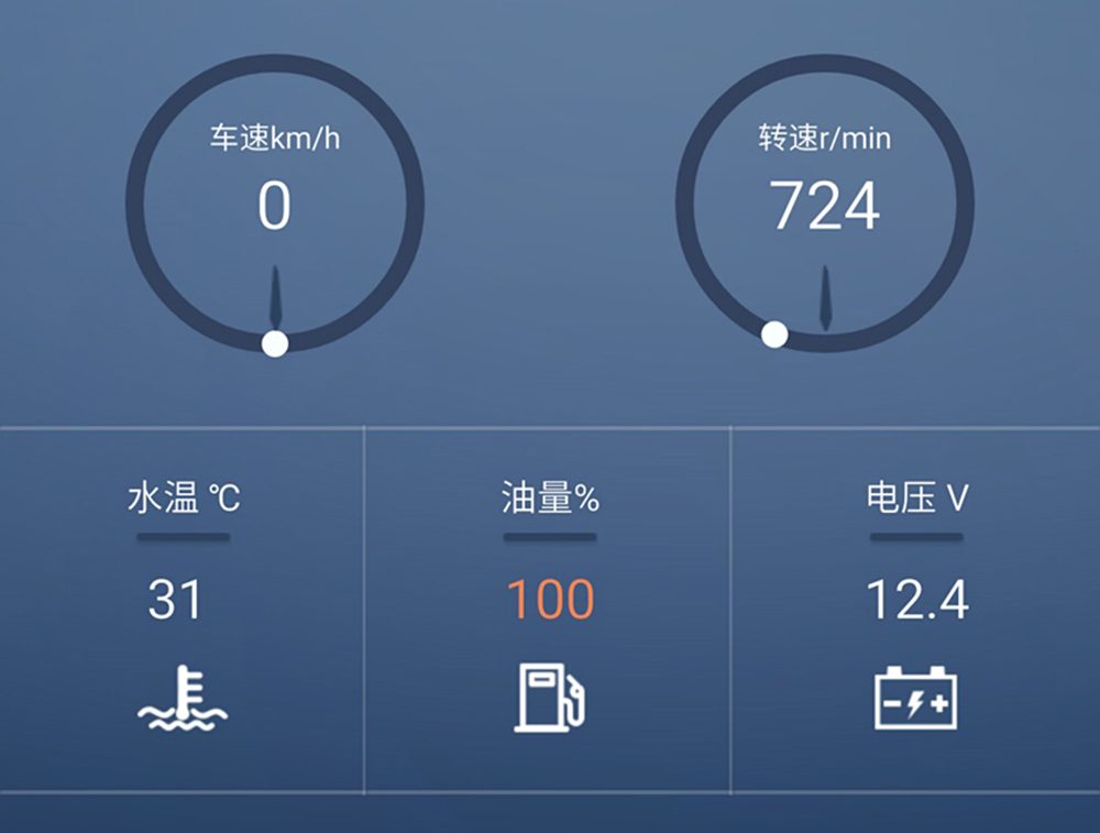 汽车安装飞机显示器:号称开车“不低头”,有多少人用过?