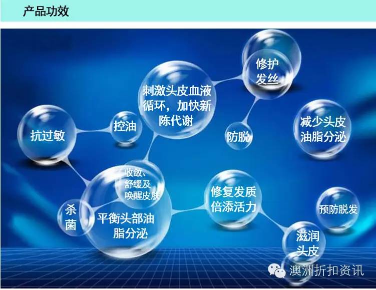 818洗发水直播间,澳洲洗发水99