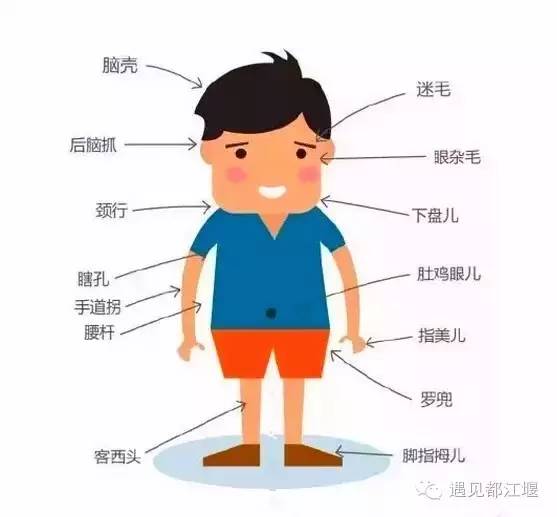 都江堰方言,四川都江堰方言各地口音