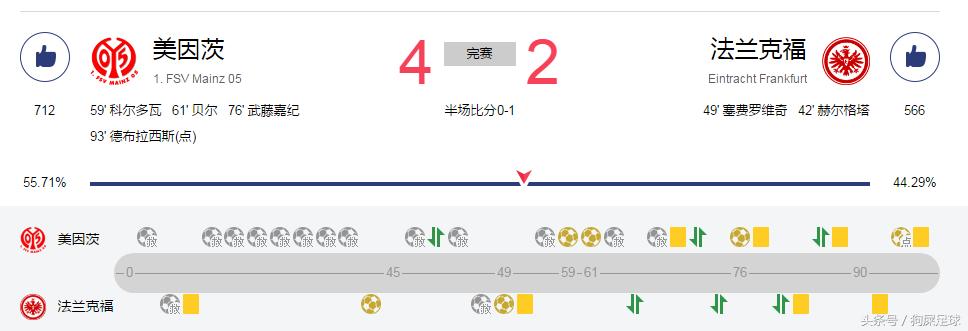 德甲绝杀多特夺冠,德甲老飞侠内切