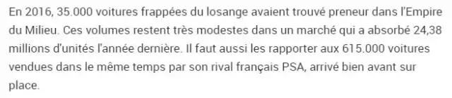 联盟刚拿下全球冠军但雷诺在中国卖成这样连法国人都看不下去