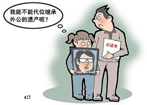 遗产继承的顺序是什么,遗产继承顺序和比例