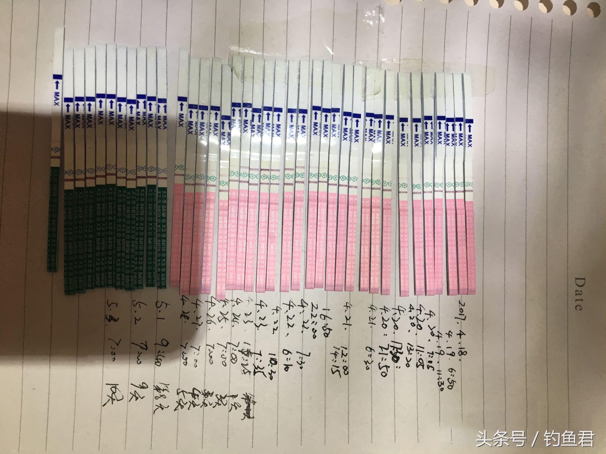 备孕两条红杠,众多姐妹分享的科学备孕指导