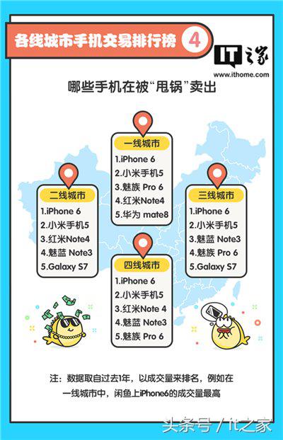 淘宝和闲鱼二手手机,二手手机闲鱼平台商家推荐