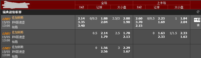 可乐竞彩二串一,可乐足球单日推球