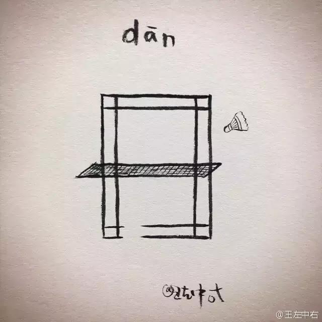 我知道的第一个字体大V是王左中右和他的“变态字”