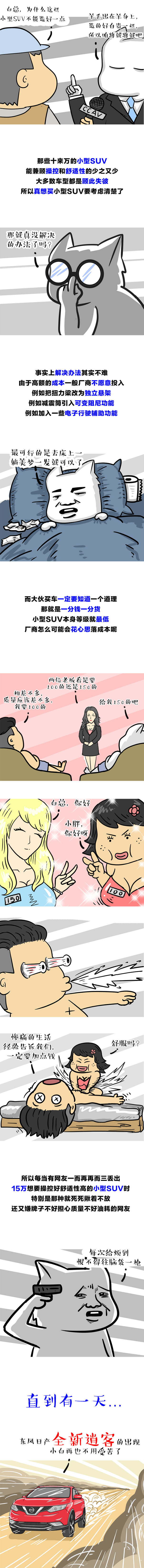 小型suv有什么优缺点,suv那么多缺点为什么还有人买