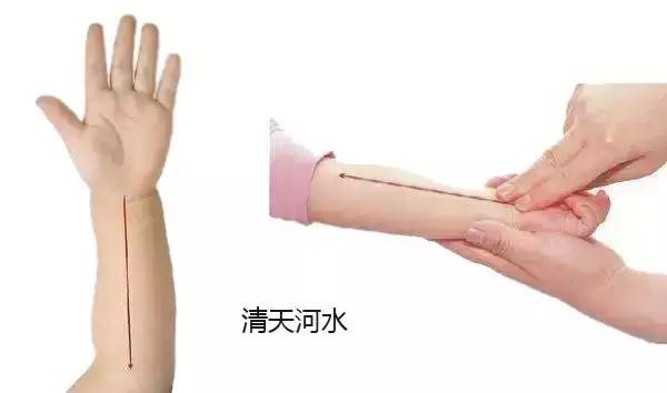 宝宝受了惊吓，叫一叫就好了，真的吗？