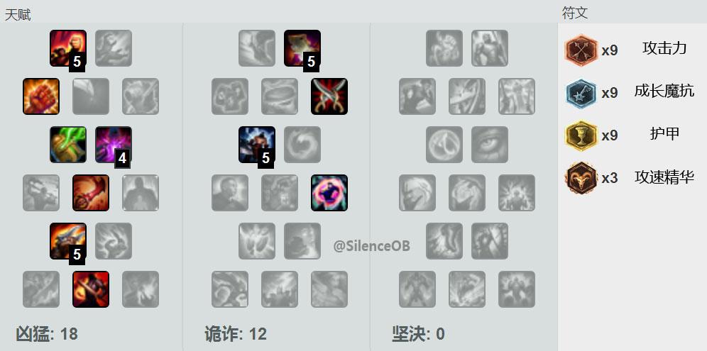 lol国服第一剑圣视频,英雄联盟无限火力剑圣疯狗出装