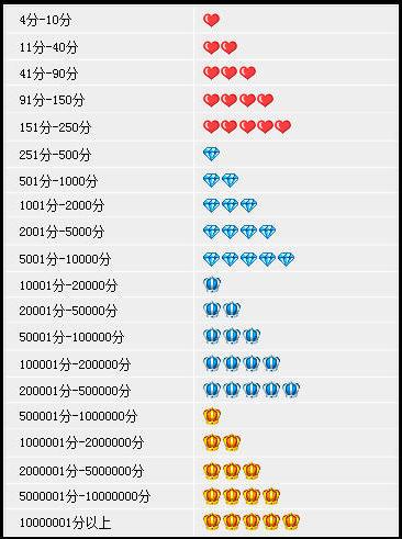 淘宝怎么看一家店靠不靠谱,开淘宝店一件代发靠不靠谱