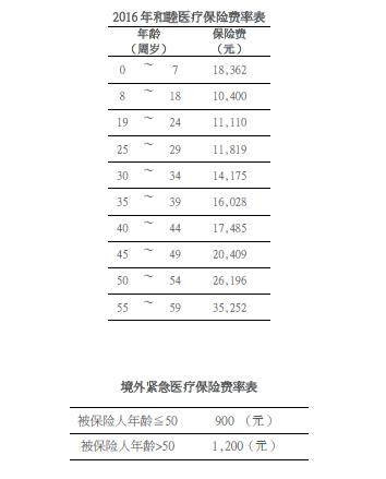 空空狐,空空狐狸后续