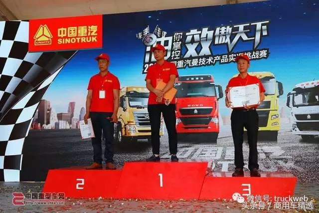 中国重汽曼越野视频,中国重汽曼技术